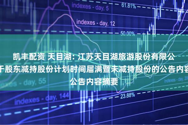 凯丰配资 天目湖: 江苏天目湖旅游股份有限公司关于股东减持股份计划时间届满暨未减持股份的公告内容摘要